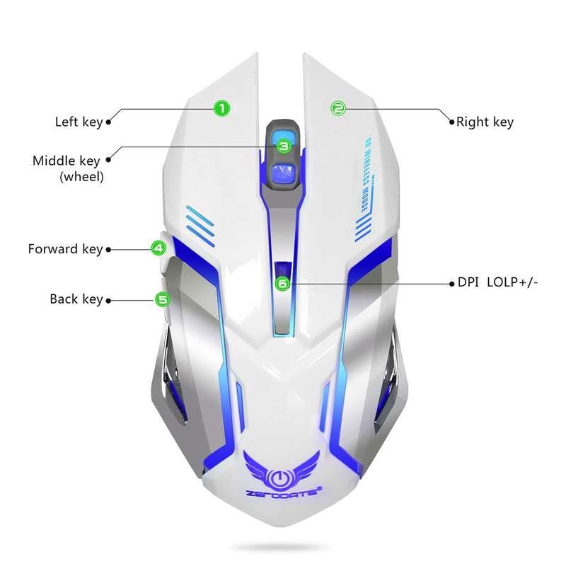 ZERODATE X70 2.4GHz Wireless 6-Keys 2400 DPI Adjustable Ergonomics Optical Gaming Mouse with Breathi