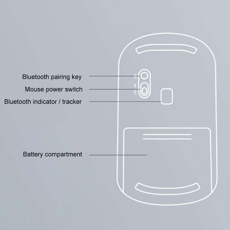 Lenovo thinkplus Portable Business Style Wireless Bluetooth Mouse (Black)