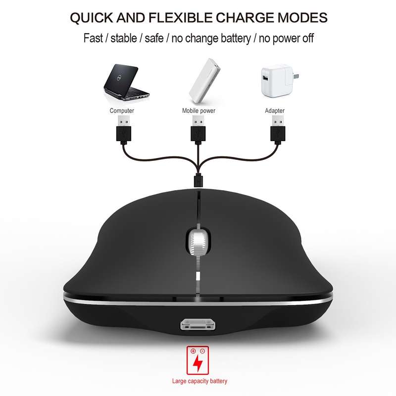 HXSJ T23 Bluetooth + 2.4GHz Wireless Dual Modes 4-Keys 1600 DPI Adjustable Ergonomics Optical Mouse