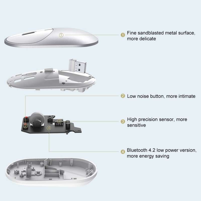 Original Xiaomi Portable Mouse 2 Optical Wireless Bluetooth 4.2 RF 2.4GHz 4000DPI Adjustable Dual Mo