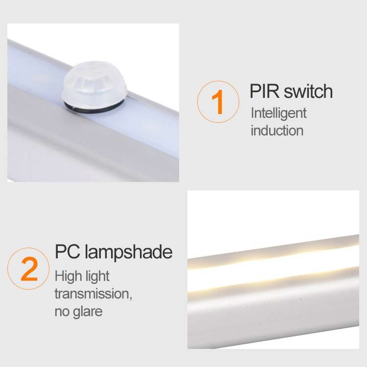 2.8W 60 LEDs White Light Wide Screen Intelligent Human Body Sensor Light LED Corridor Cabinet Light,