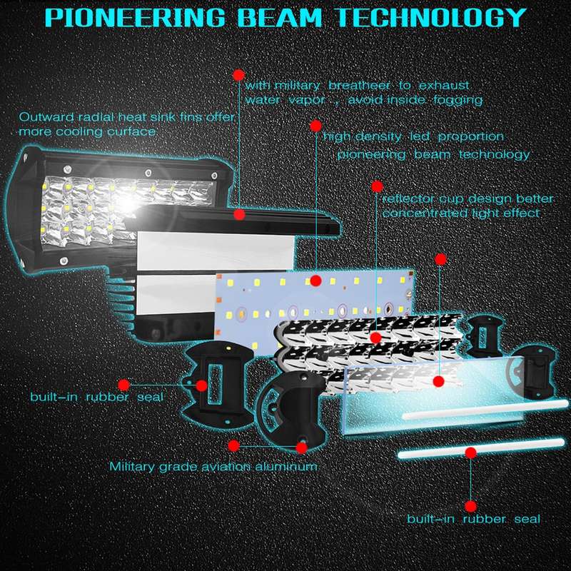 7 inch 18W 1800LM 3 Row LED Strip Light Working Refit Off-road Vehicle Lamp Roof Strip Light