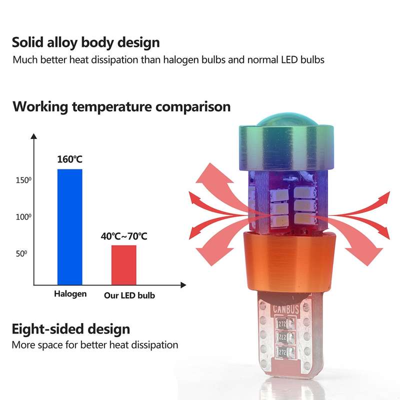 2 PCS LED Light Bulb 6000K White Super Bright 168 2825 W5W T10 Decoder Replacement, For Car Dome Map