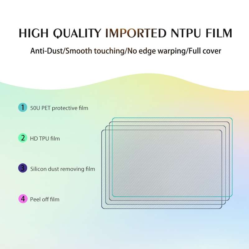 50 PCS 12 x 18cm Phone Fosted Privacy TPU Soft Hydrogel Film Supplies for Intelligent Protector Cutt