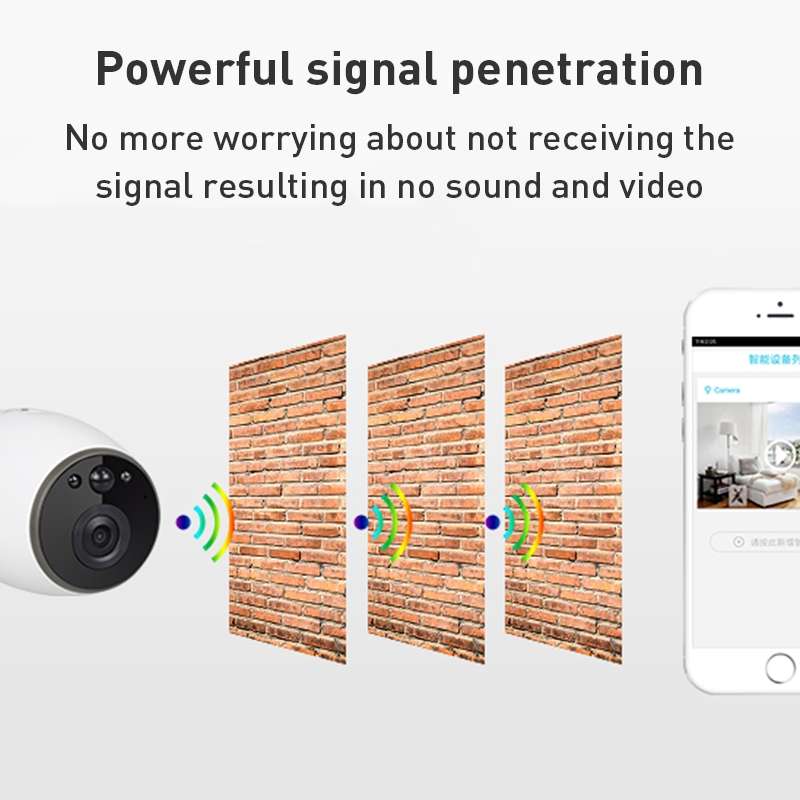 GA-C11 1080P 2MP 2.4G Single Frequency Two-way Voice Intercom Bulb Camera (White)