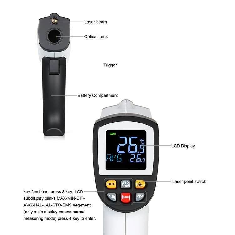 GT750 Portable Digital Laser Point Infrared Thermometer, Temperature Range: -50-750 Celsius Degree(G