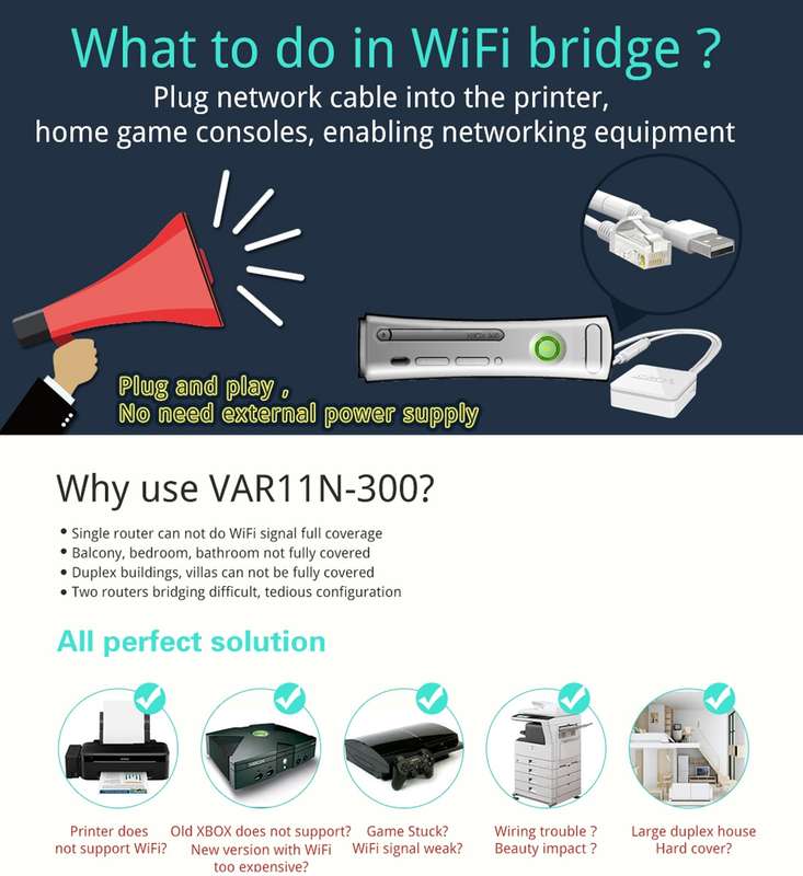 VONETS VAR11N-300 Mini 300Mbps WiFi Repeater & Router & Bridge, Support 802.11N(White)