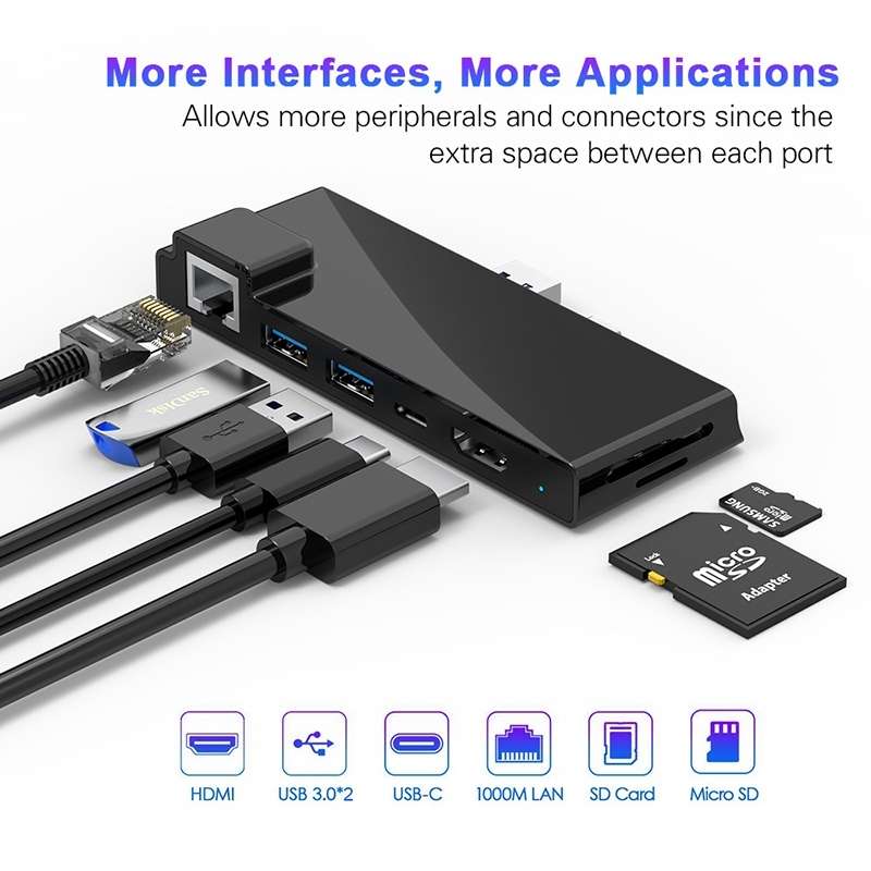 Rocketek XQD312 Type-C to SD / XQD 2 in 1 Card Reader