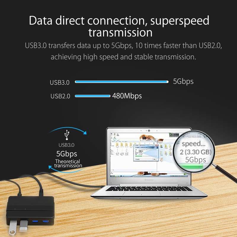 ORICO H4928-U3 ABS High Speed 4 Ports USB 3.0 HUB with 12V Power Adapter for Smartphones / Tablets(B