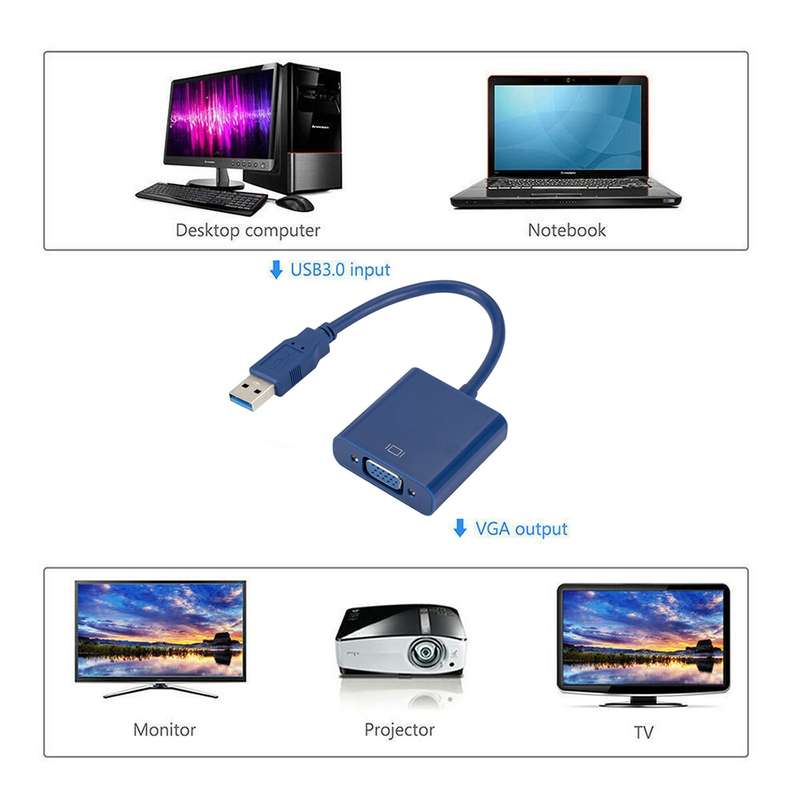 External Graphics Card Converter Cable USB3.0 to VGA, Resolution: 720P(Blue)