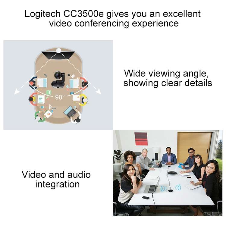Logitech CC3500 Connect Speaker Microphone HUB Camera DIN Port Extension Cable, Cable Length: 10m (