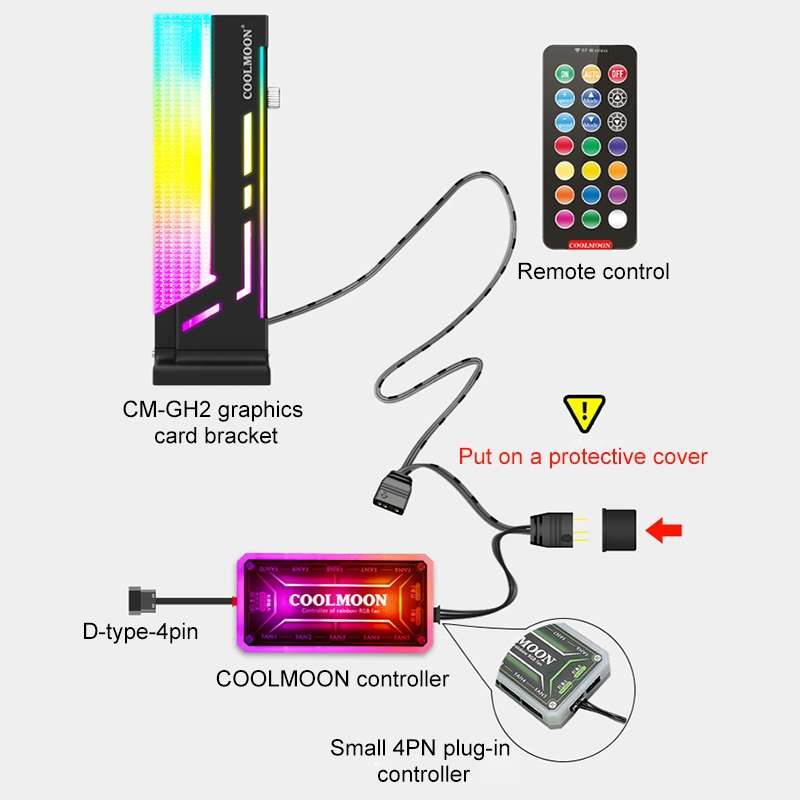 COOLMOON CM-GH2 5V ARGB GPU Holder (Black)