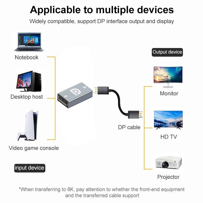 X20 100W PD USB-C / Type-C Female to USB-C / Type-C Elbow Magnetic Charging Adapter(Black)