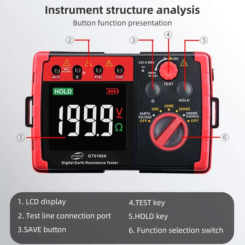 BENETECH GT5105A Professional LCD Digital Resistance Tester Meter Megger Earth Ground Resistance Vol
