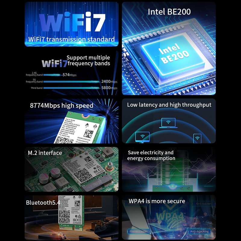 COMFAST CF-BE200-M WiFi7 BT5.4 Tri-Band Wireless Network Adapter M.2 Network WiFi Module