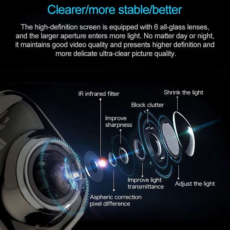 Mini Car DVR Camera Recorder 2.0 inch LCD Screen HD 1080P 170 Degrees Wide Angle Viewing, Support Mo