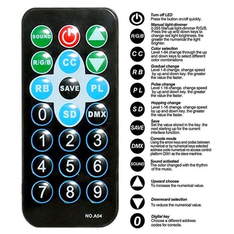 36W 36 LEDs DMX512 RGB LED PAR Light with Remote Control, Strobe + Sound Control + Self-propelled, A