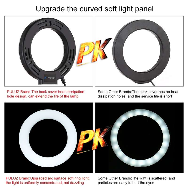 PULUZ Round Base Desktop Holder + 4.7 inch 12cm 3 Modes USB Dimmable LED Ring Vlogging Video Light,