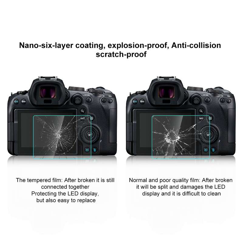 PULUZ 2.5D 9H Tempered Glass Film for Canon EOS R6