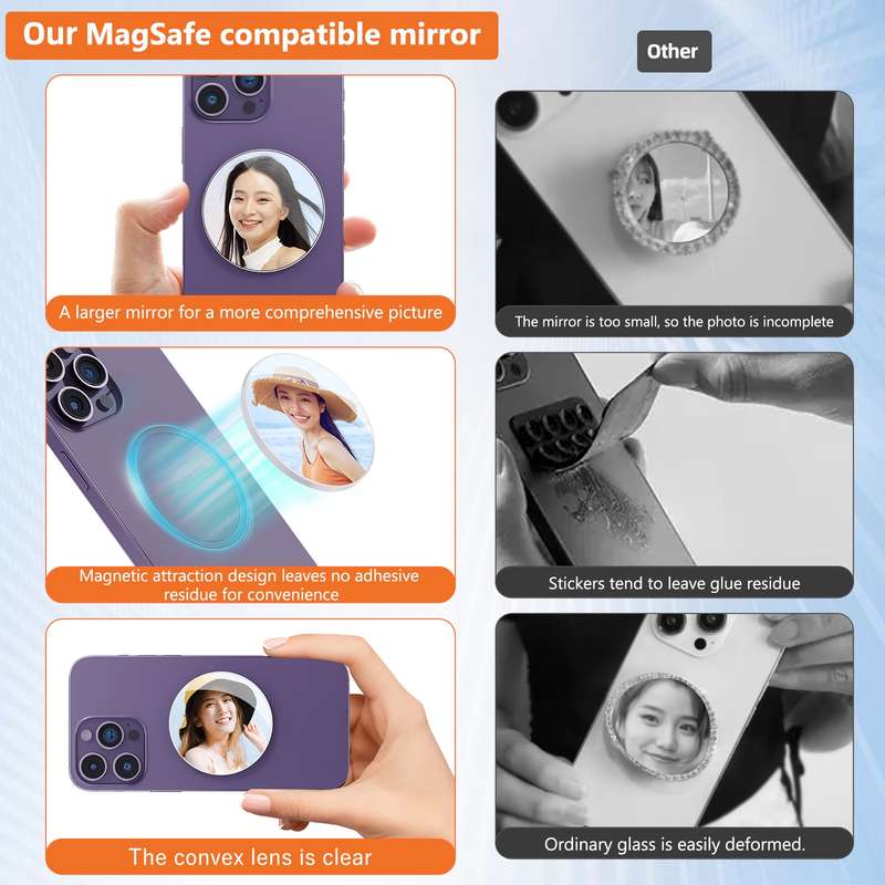 PULUZ Mobile Phone MagSafe Magnetic Makeup Mirror Rear Camera Video Selfie Mirror (White)