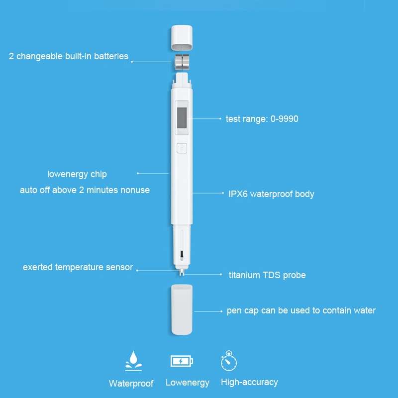 Original Xiaomi Superb Accurate Mini Exquisite Easy-to-use Water Purity Tester Water Quality TDS Tes