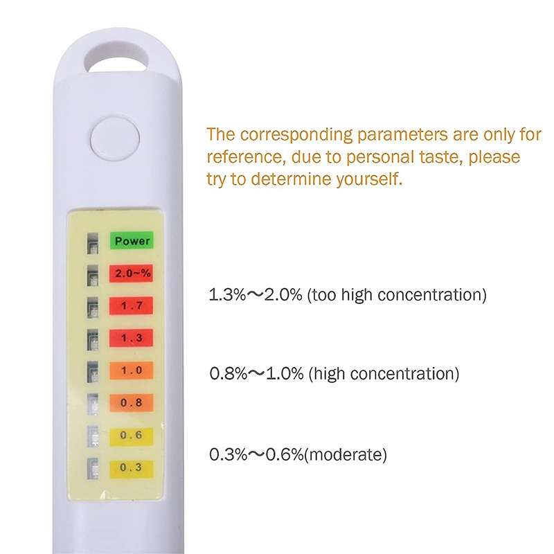 AS-10 10A 220V 50-60Hz Photo Control Auto On/Off Street Light Switch