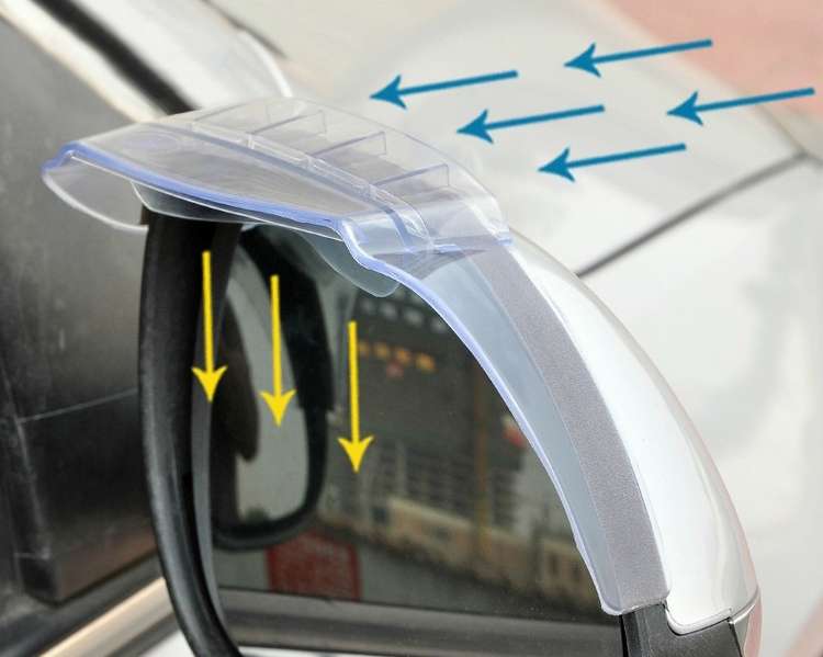 2 PCS Flexible Shielding Rain Board Rain Eyebrow with Wind Guide Apparatus for Car Rearview Mirrors(