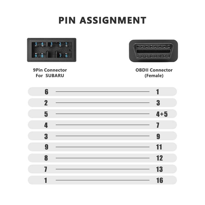9 Pin to 16 Pin OBDII Diagnostic Cable for Subaru