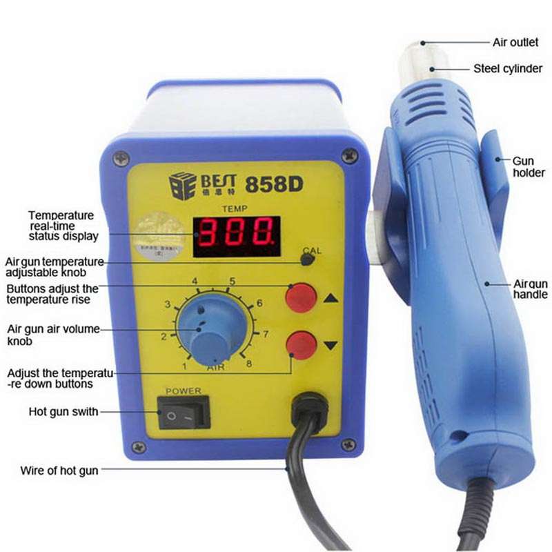 BEST BST-858D AC 220V 50Hz 650W LED Displayer Adjustable Temperature Unleaded Hot Air Gun with Helic