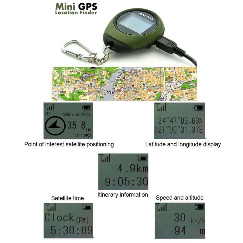 Keychain Handheld Mini GPS Navigation USB Rechargeable Location Finder Tracker for Outdoor Travel(Gr