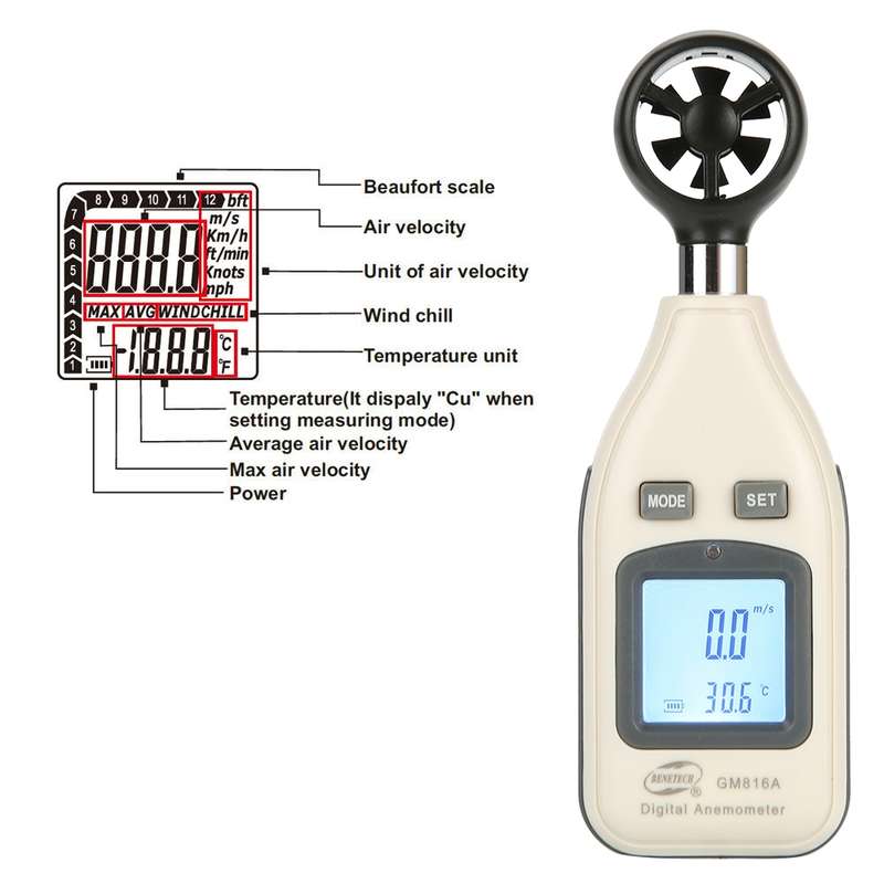 BENETECH Digital Electronic Anemometer (GM816A)(White)