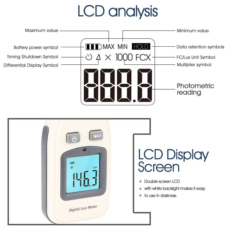 BENETECH Digital Light Lux Meter for Factory / School / House Various Occasion, Range: 0-200,000 Lux