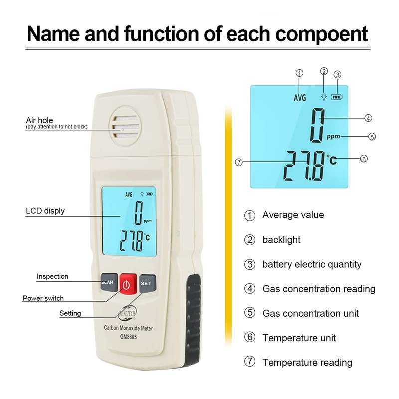 BENETECH GM8805 LCD Display Handheld Carbon Monoxide CO Monitor Detector Meter Tester, Measure Range
