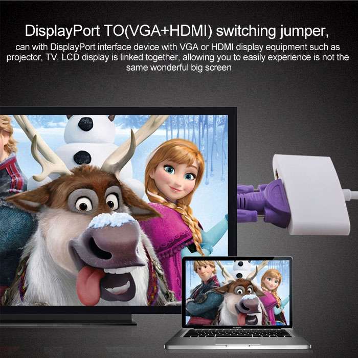 Mini DisplayPort Male to HDMI + VGA + DVI Female Adapter Converter Cable for Mac Book Pro Air, Cable