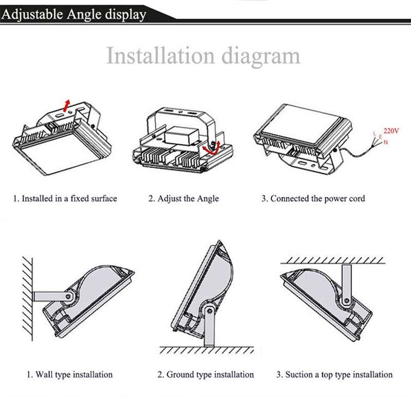 100W Waterproof LED Floodlight Lamp, 2 x 48 LED SMD 2835, Luminous Flux: > 8000LM, PF > 0.9, RA > 80