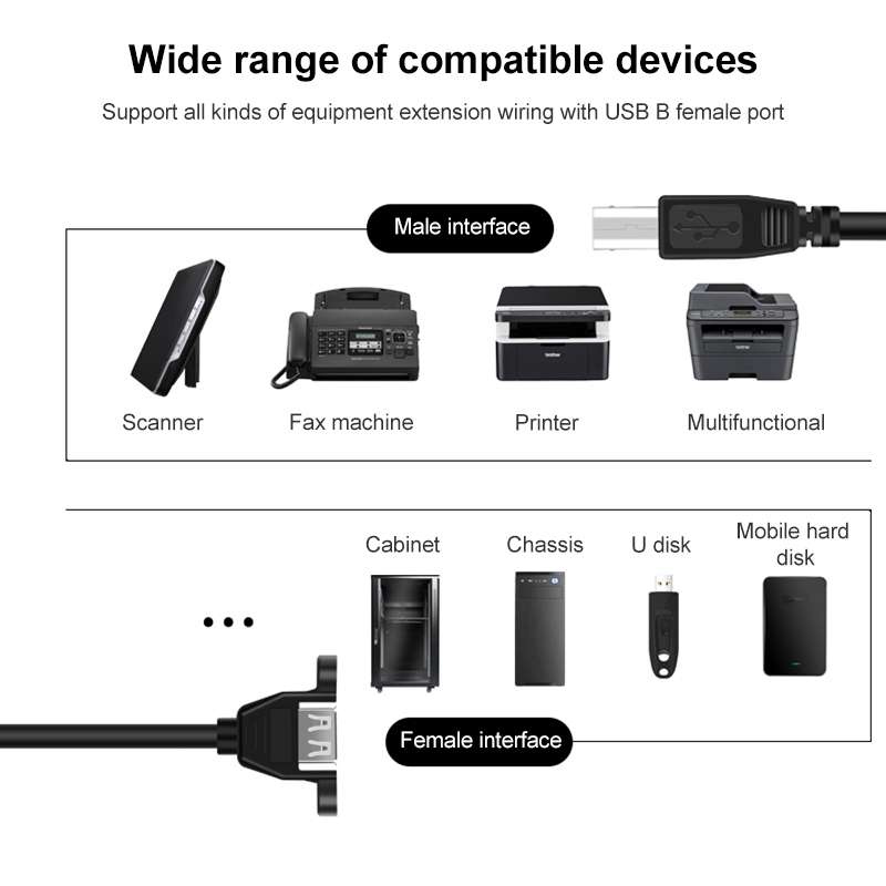 USB 2.0 Male to USB 2.0 Type-B Female Printer / Scanner Adapter Cable for HP, Dell, Epson, Length: 5