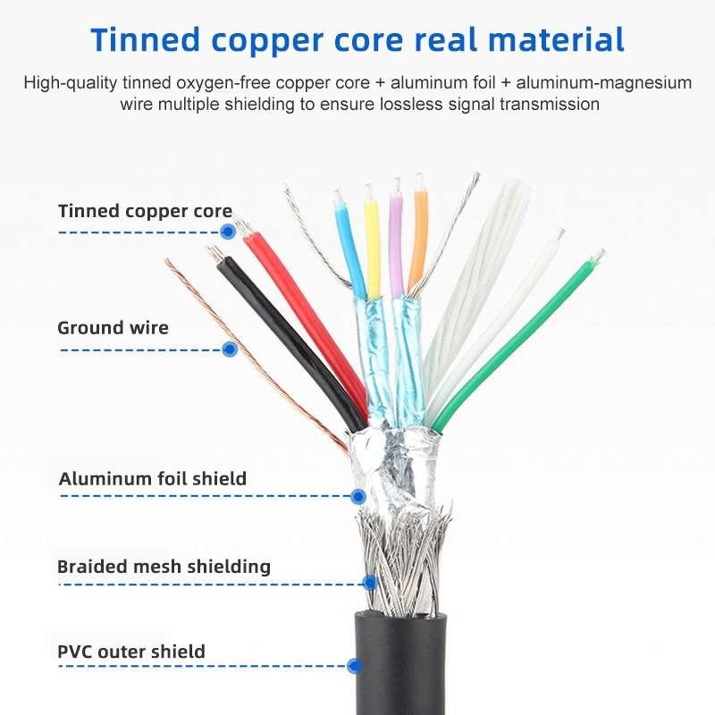 10 Pin Motherboard Female Header to 2 USB 2.0 Female Adapter Cable, Length: 50cm