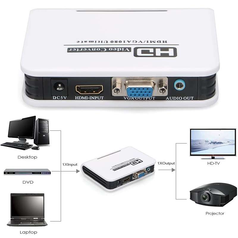 1080P HDMI to VGA adapter Digital to Analog Video Audio Converter Cable for Xbox 360 PS3 PS4 PC Lapt