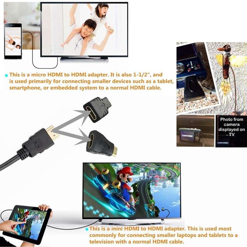 3 in 1 Full HD 1080P HDMI Cable Adaptor Kit (1.5m HDMI Cable + HDMI to Mini HDMI Adaptor + HDMI to M