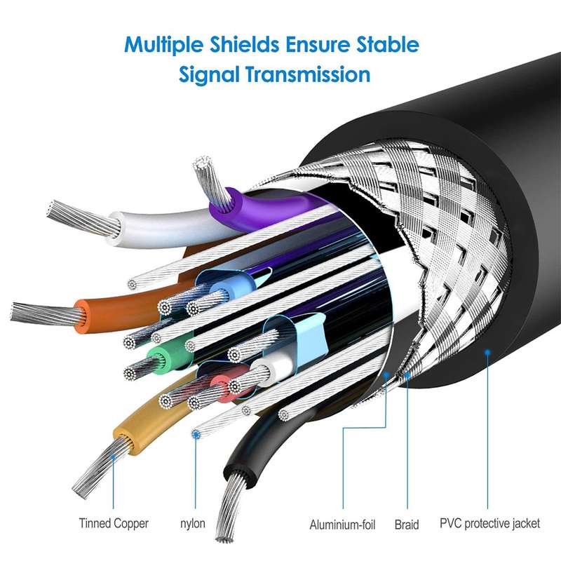 1.8m High Quality VGA 15Pin Male to VGA 15Pin Male Cable for LCD Monitor / Projector