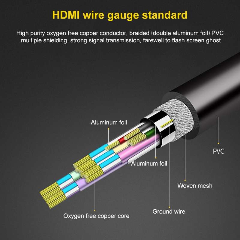 Digital Optical Coaxial Toslink to Analog RCA Audio Converter(Black)