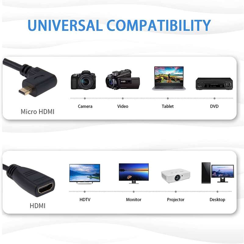 19cm 90 Degree Micro HDMI Left-toward Male to HDMI Female Cable Adapter(Black)