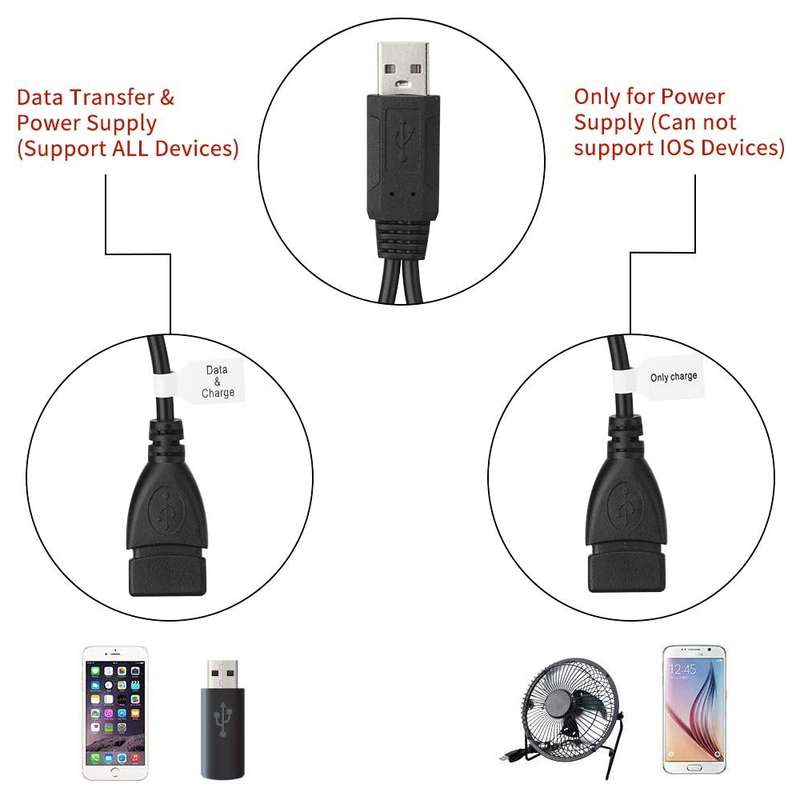 USB 2.0 Male to 2 Dual USB Female Jack Adapter Cable for Computer / Laptop, Length: About 30cm(Black