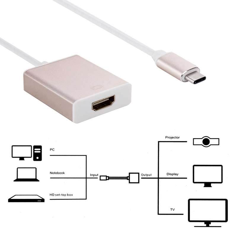 10cm USB-C / Type-C 3.1 to HDMI Adapter Cable, For Galaxy S8 & S8 + / LG G6 / Huawei P10 & P10 Plus