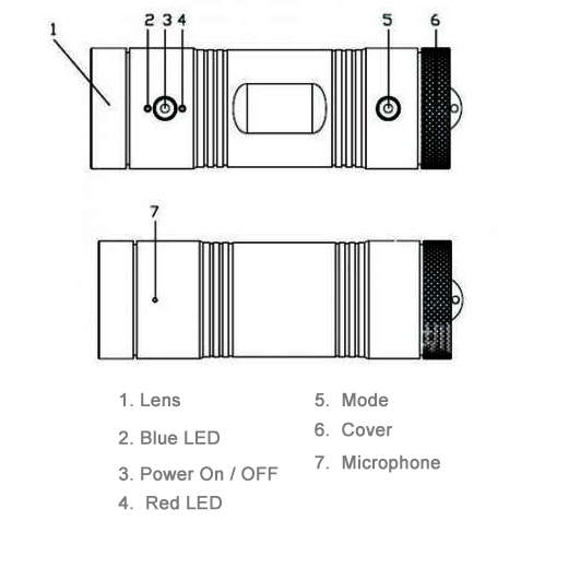 F9 Full HD 1080P Action Helmet Camera / Sports Camera / Bicycle Camera, Support TF Card, 120 Degree