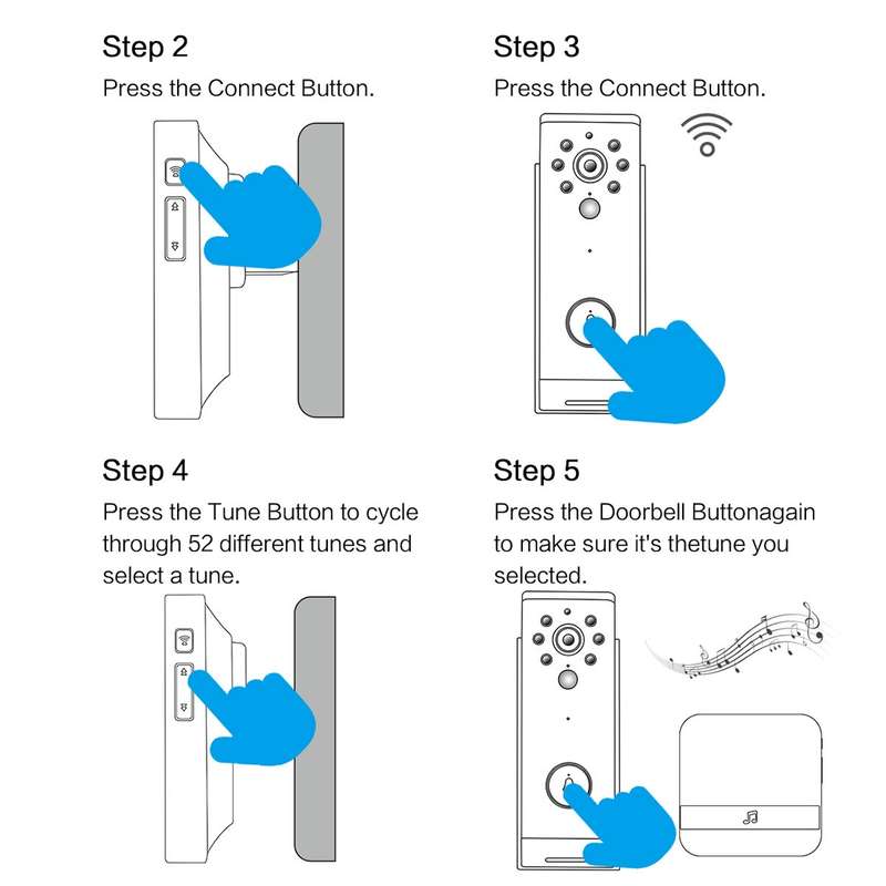 B10 52 Chimes 110dB Doorbell Receiver Low Power Consumption Home Door Tools, US Plug, AC 90-260V
