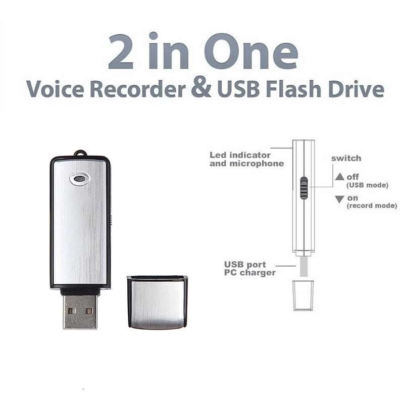 Powerful Audio Wiretap Listen Device Fold Ear Amplifier Wall Door Eavesdropping Surveillance with Ea