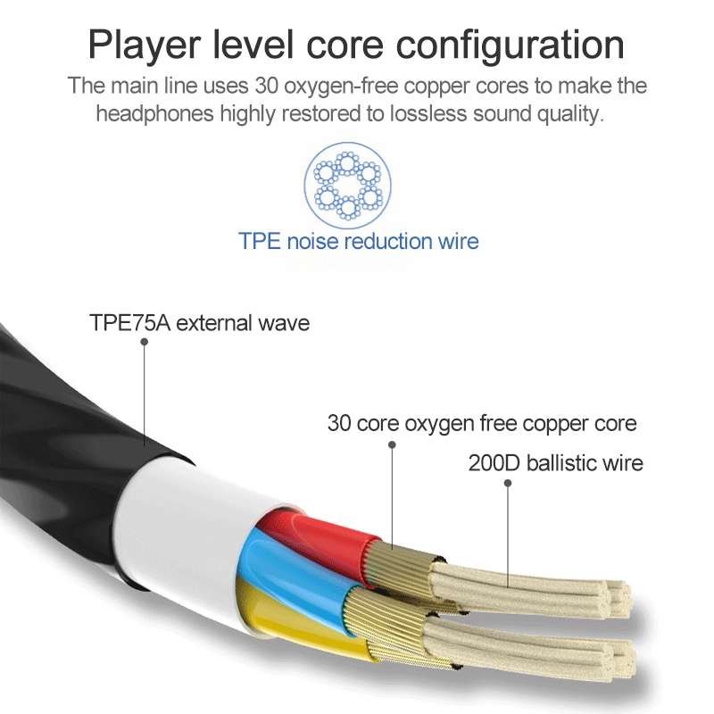USB-C / Type-C Interface In Ear Wired Mega Bass Earphone with Mic (Black)