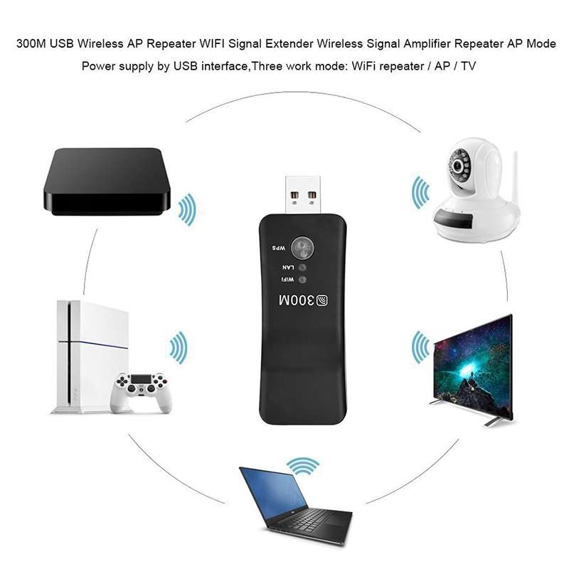 LV-UE01 300M USB WIFI Extender Signal Amplifier Repeater
