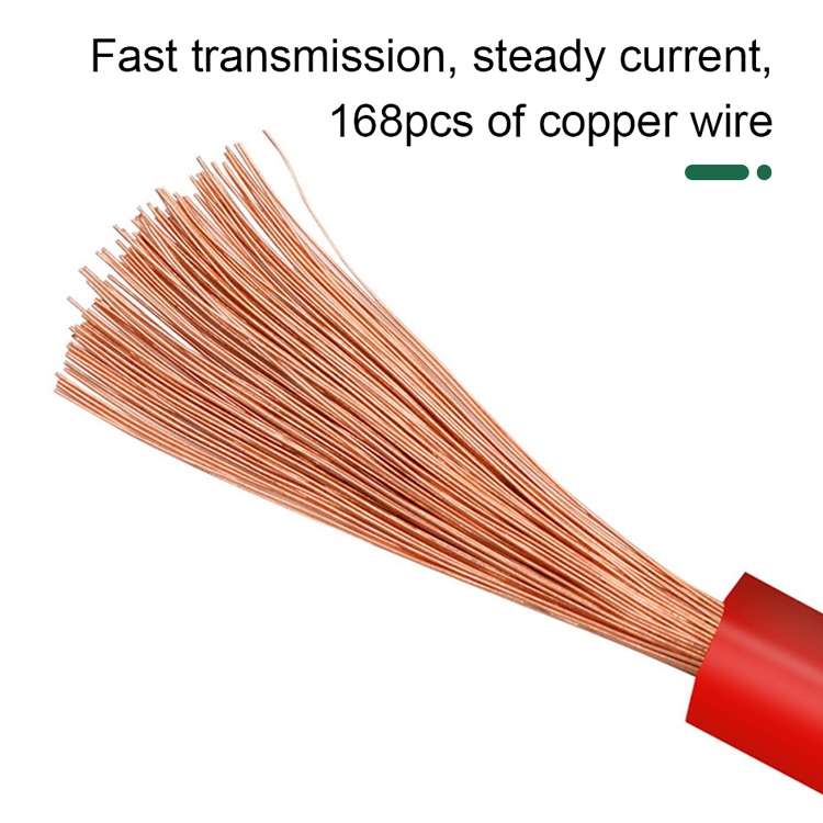 BEST BST-010-JP 2000V 20A Superconducting Alligator Clip Test Lead